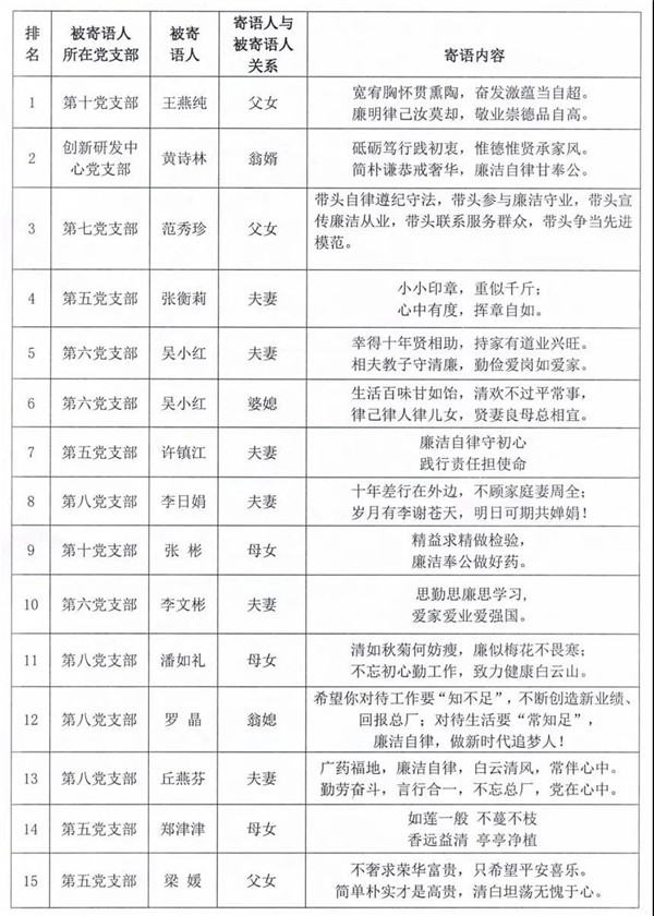 新宝GG·(中国区)创造事业官方网站