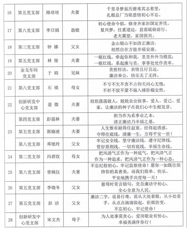 新宝GG·(中国区)创造事业官方网站