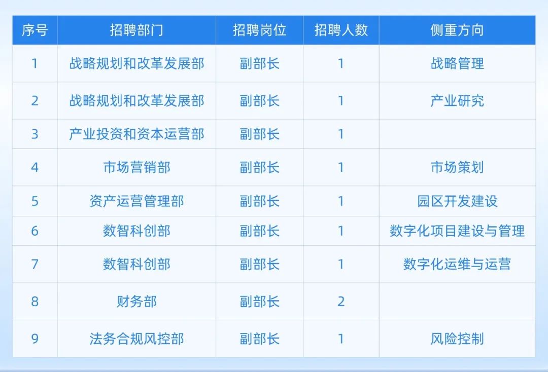 新宝GG·(中国区)创造事业官方网站